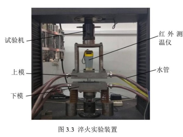 惠州五金沖壓件加工廠,熱沖壓設備介紹以及與冷沖壓的區別 惠州五金沖壓件加工廠,熱沖壓設備介紹以及與冷沖壓的區別